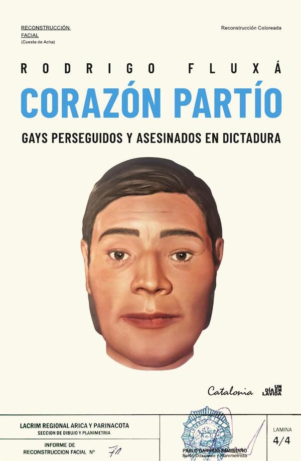 Corazón partío:Gays perseguidos y asesinados en dictadura